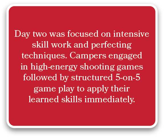 Day two was focused on intensive skill work and perfecting techniques. Campers engaged in high energy shooting games ...