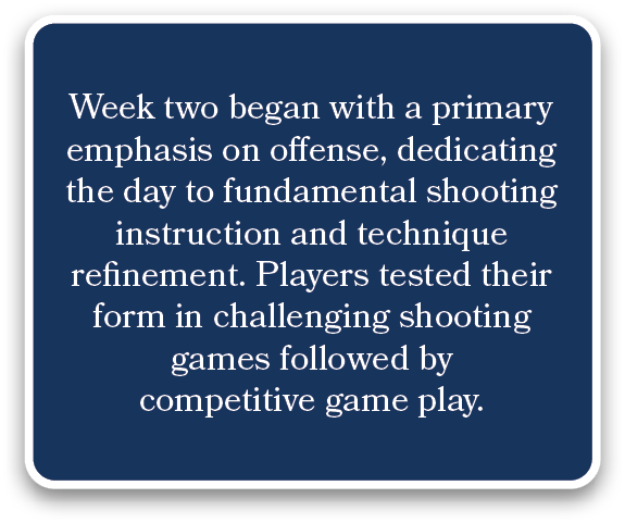Week two began with a primary emphasis on offense, dedicating the day to fundamental shooting instruction and techniq...