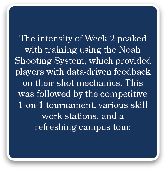 The intensity of Week 2 peaked with training using the Noah Shooting System, which provided players with data driven ...
