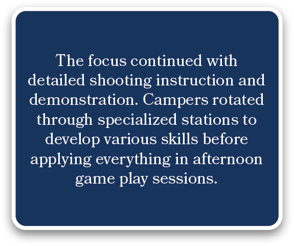 The focus continued with detailed shooting instruction and demonstration. Campers rotated through specialized station...