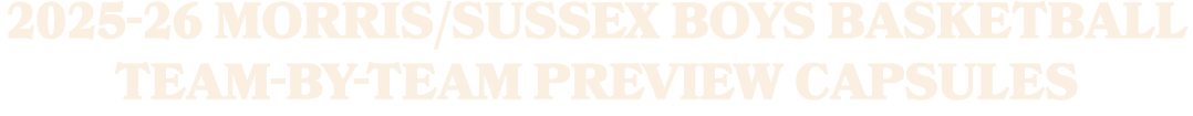 2025 26 Morris/Sussex boys basketball team by team preview capsules