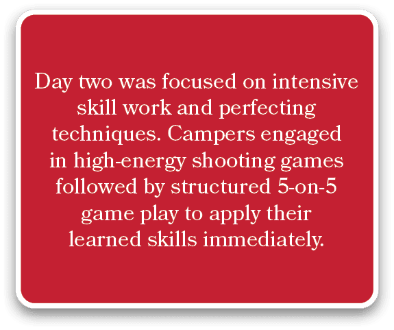 Day two was focused on intensive skill work and perfecting techniques. Campers engaged in high energy shooting games ...