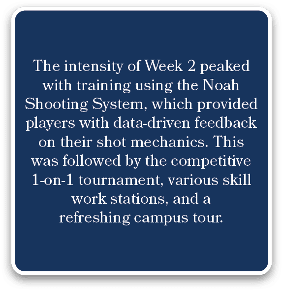 The intensity of Week 2 peaked with training using the Noah Shooting System, which provided players with data driven ...