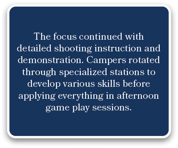 The focus continued with detailed shooting instruction and demonstration. Campers rotated through specialized station...