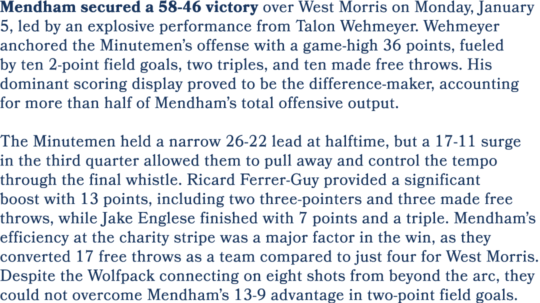 Mendham secured a 58 46 victory over West Morris on Monday, January 5, led by an explosive performance from Talon Weh...