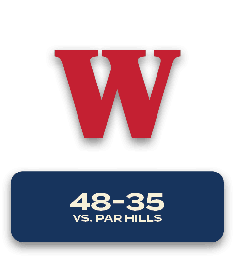 48 35 Vs. par hills,