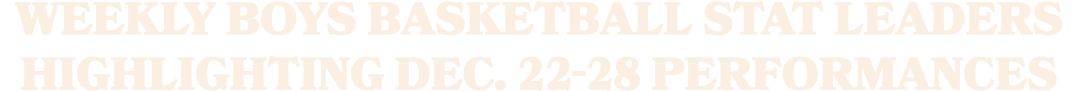 Weekly boys basketball stat leaders highlighting Dec. 22 28 performances