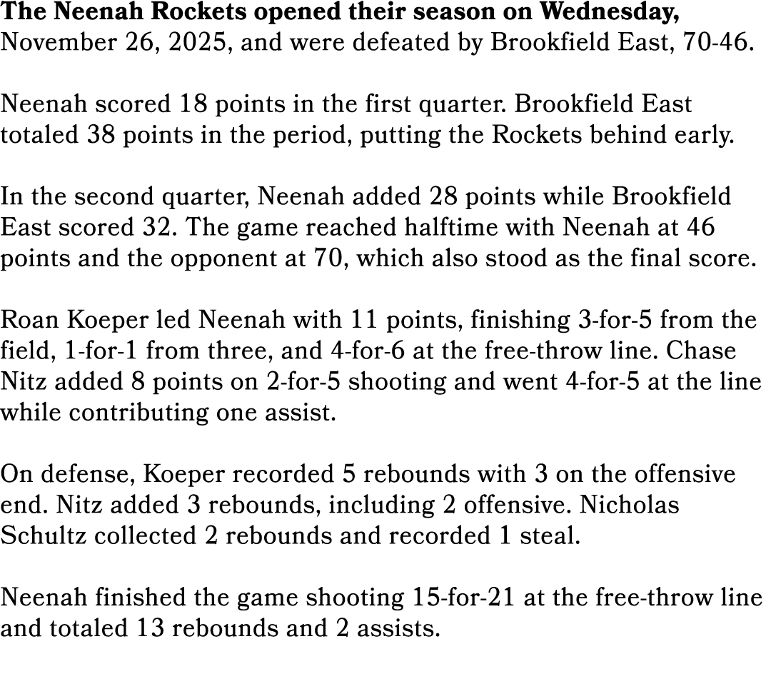The Neenah Rockets opened their season on Wednesday, November 26, 2025, and were defeated by Brookfield East, 70 46. ...