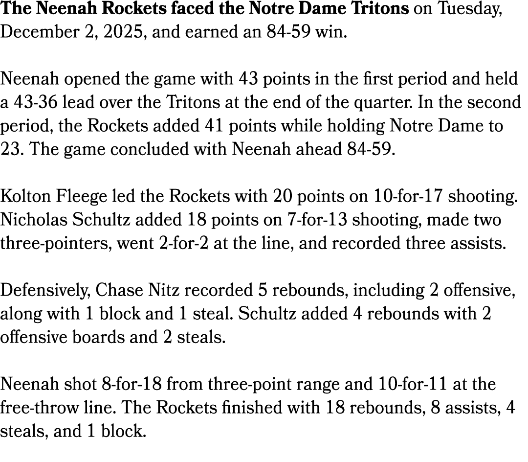 The Neenah Rockets faced the Notre Dame Tritons on Tuesday, December 2, 2025, and earned an 84 59 win. Neenah opened ...