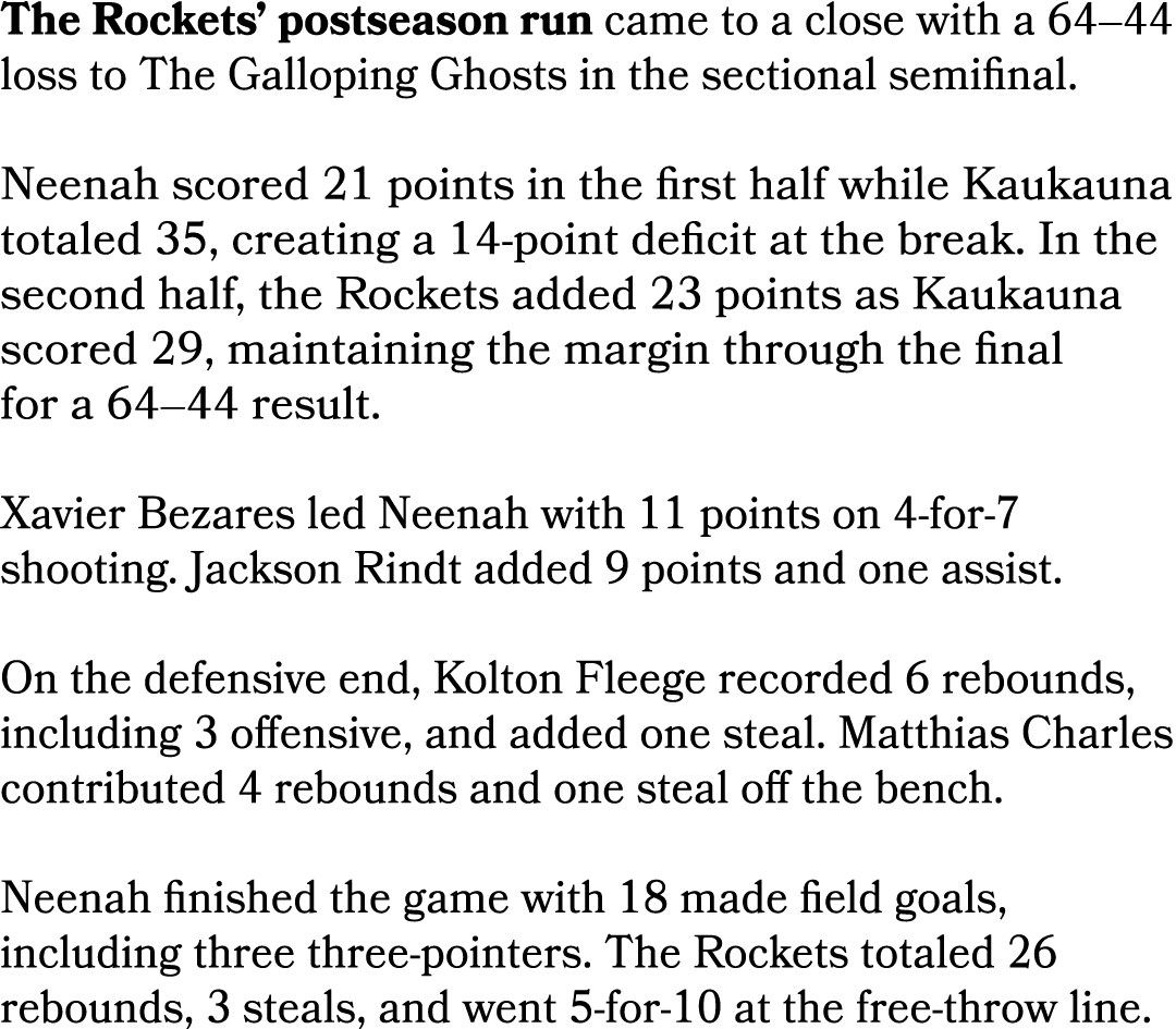 The Rockets’ postseason run came to a close with a 64–44 loss to The Galloping Ghosts in the sectional semifinal. Nee...