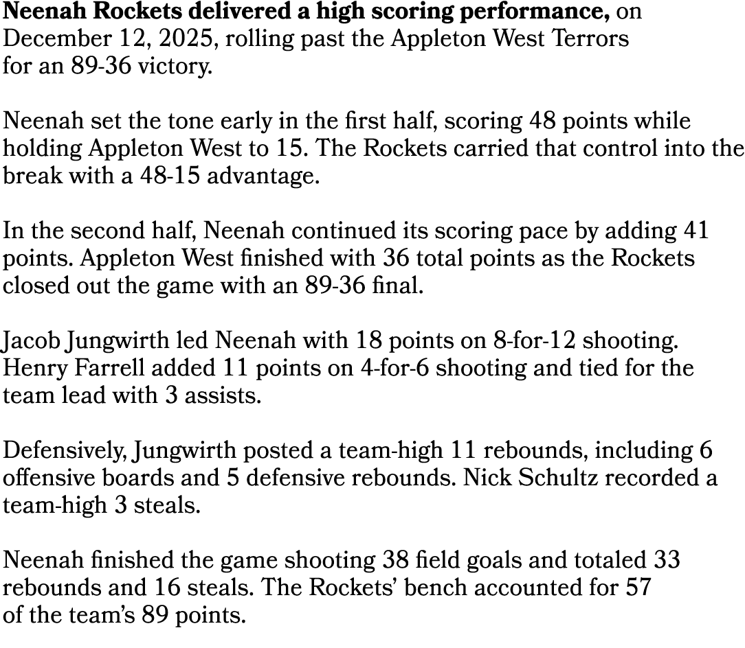 Neenah Rockets delivered a high scoring performance, on December 12, 2025, rolling past the Appleton West Terrors for...