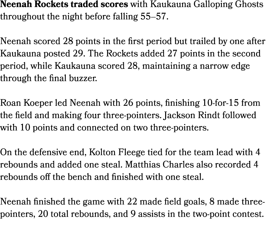 Neenah Rockets traded scores with Kaukauna Galloping Ghosts throughout the night before falling 55–57. Neenah scored ...