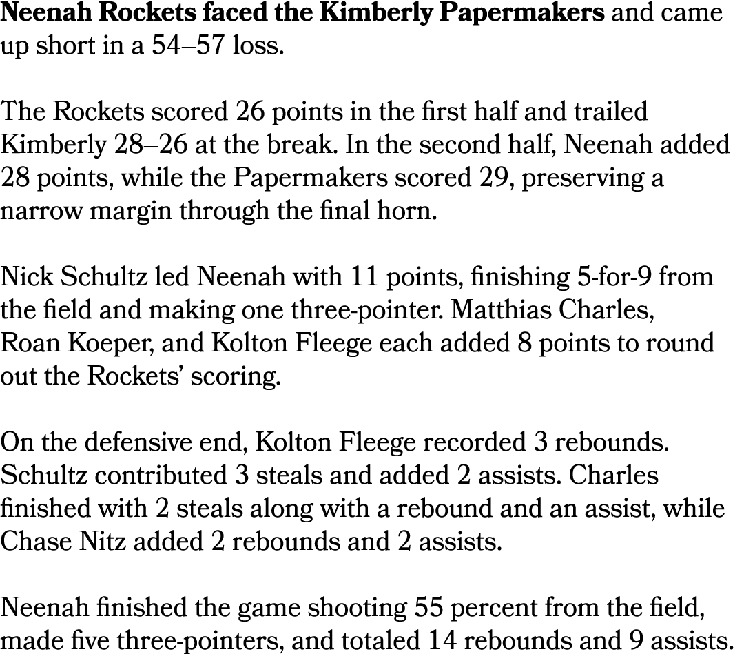 Neenah Rockets faced the Kimberly Papermakers and came up short in a 54–57 loss. The Rockets scored 26 points in the ...