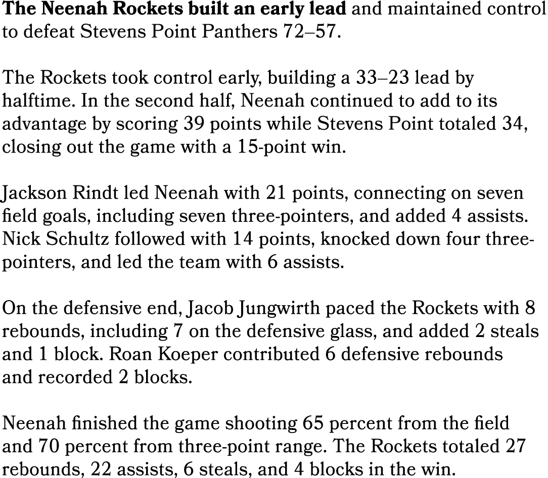 The Neenah Rockets built an early lead and maintained control to defeat Stevens Point Panthers 72–57. The Rockets too...