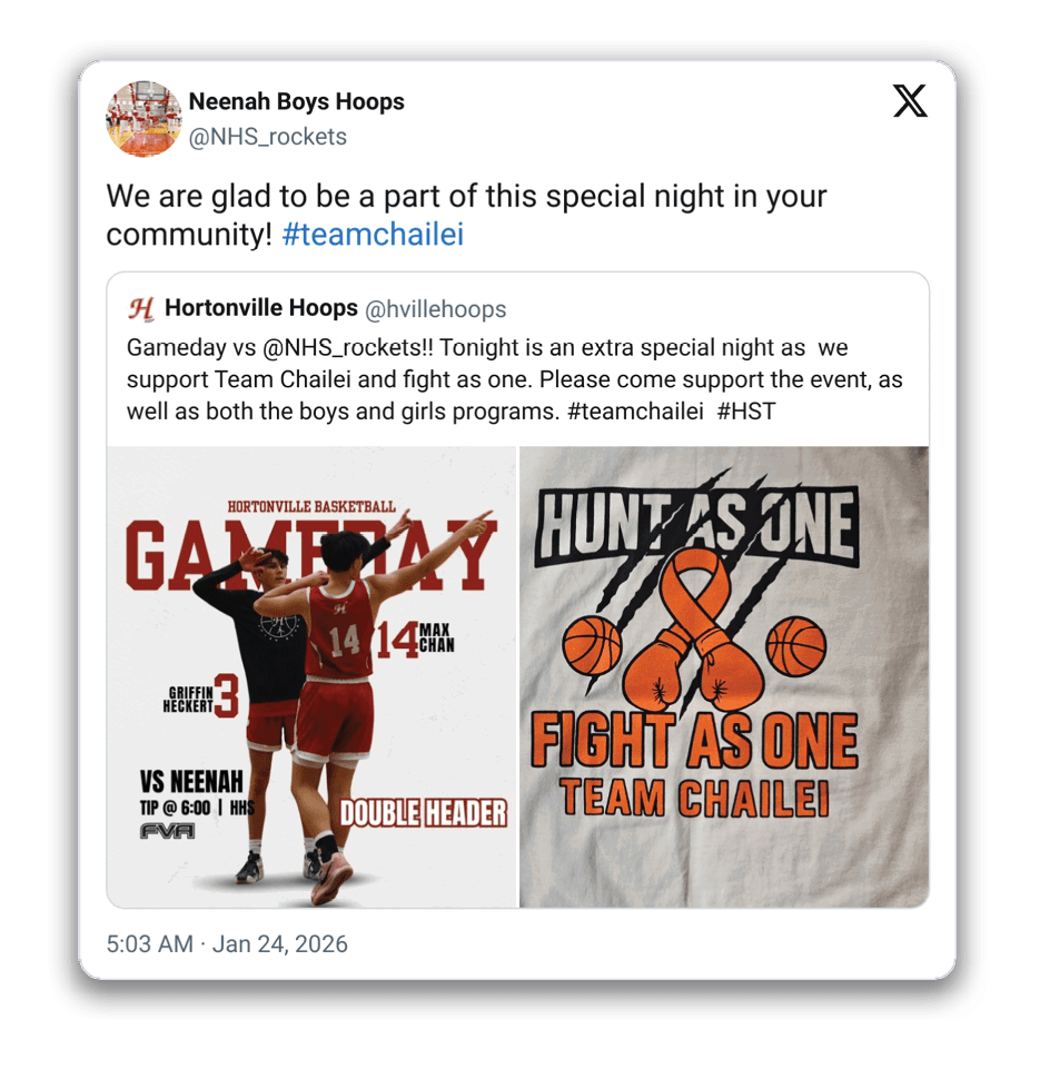 $$$/StateType/Normal