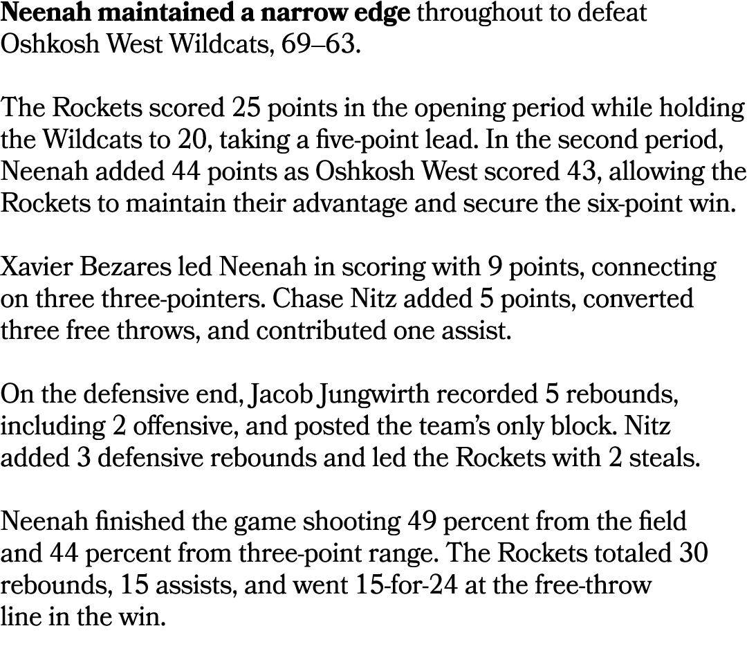 Neenah maintained a narrow edge throughout to defeat Oshkosh West Wildcats, 69–63. The Rockets scored 25 points in th...