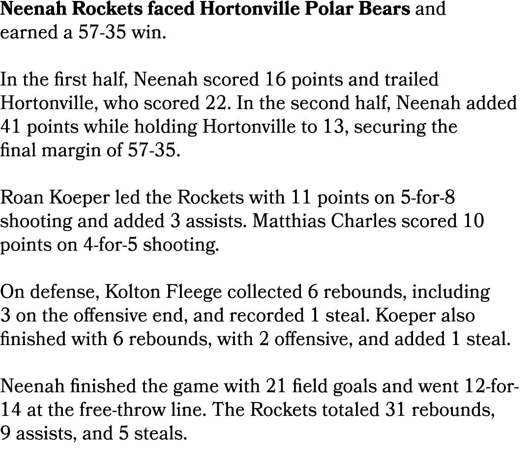 Neenah Rockets faced Hortonville Polar Bears and earned a 57 35 win. In the first half, Neenah scored 16 points and t...