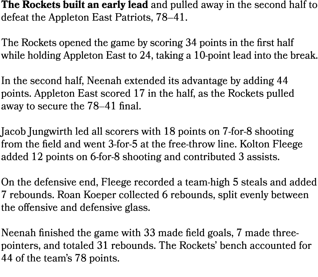 The Rockets built an early lead and pulled away in the second half to defeat the Appleton East Patriots, 78–41. The R...