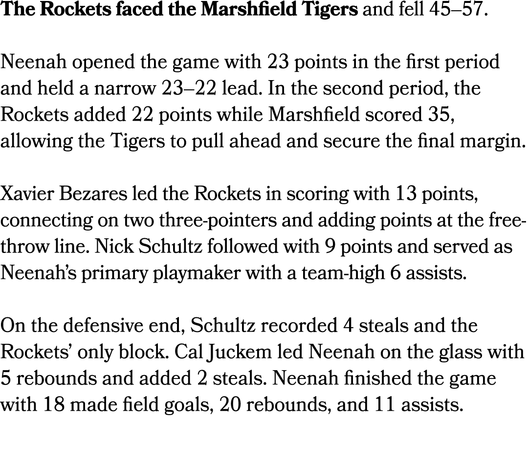 The Rockets faced the Marshfield Tigers and fell 45–57. Neenah opened the game with 23 points in the first period and...