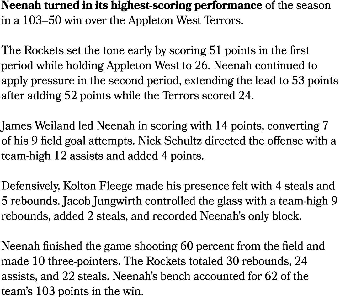 Neenah turned in its highest scoring performance of the season in a 103–50 win over the Appleton West Terrors. The Ro...