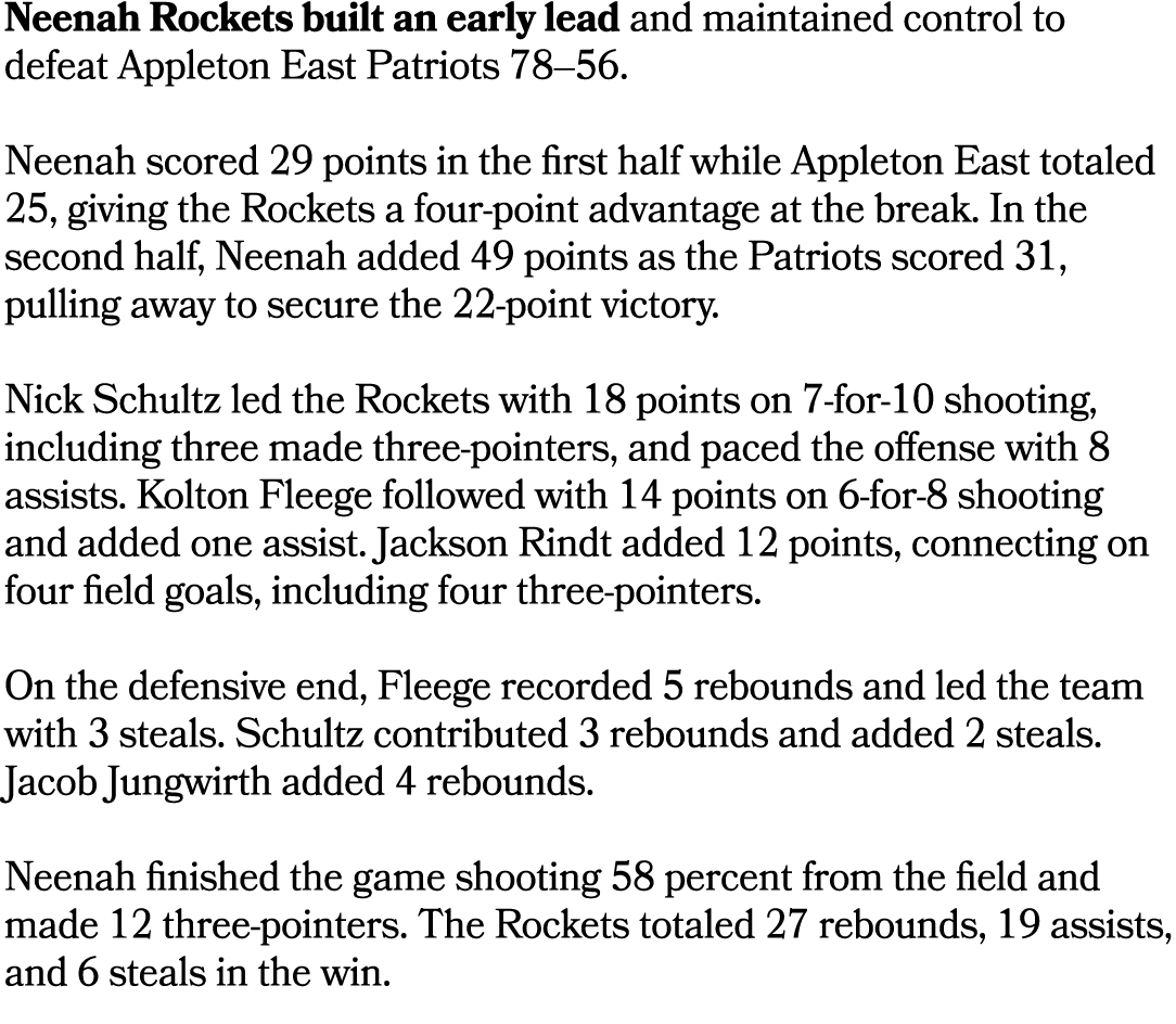 Neenah Rockets built an early lead and maintained control to defeat Appleton East Patriots 78–56. Neenah scored 29 po...