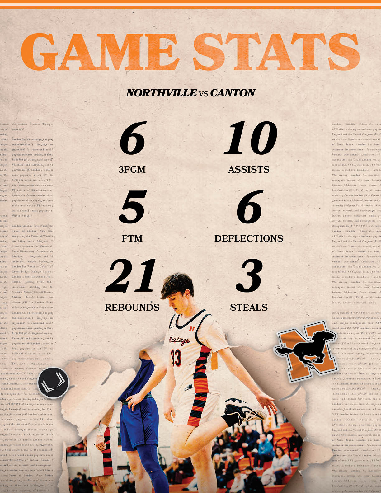 A poster of a basketball game featuring a man wearing a black and white uniform. AI generated content