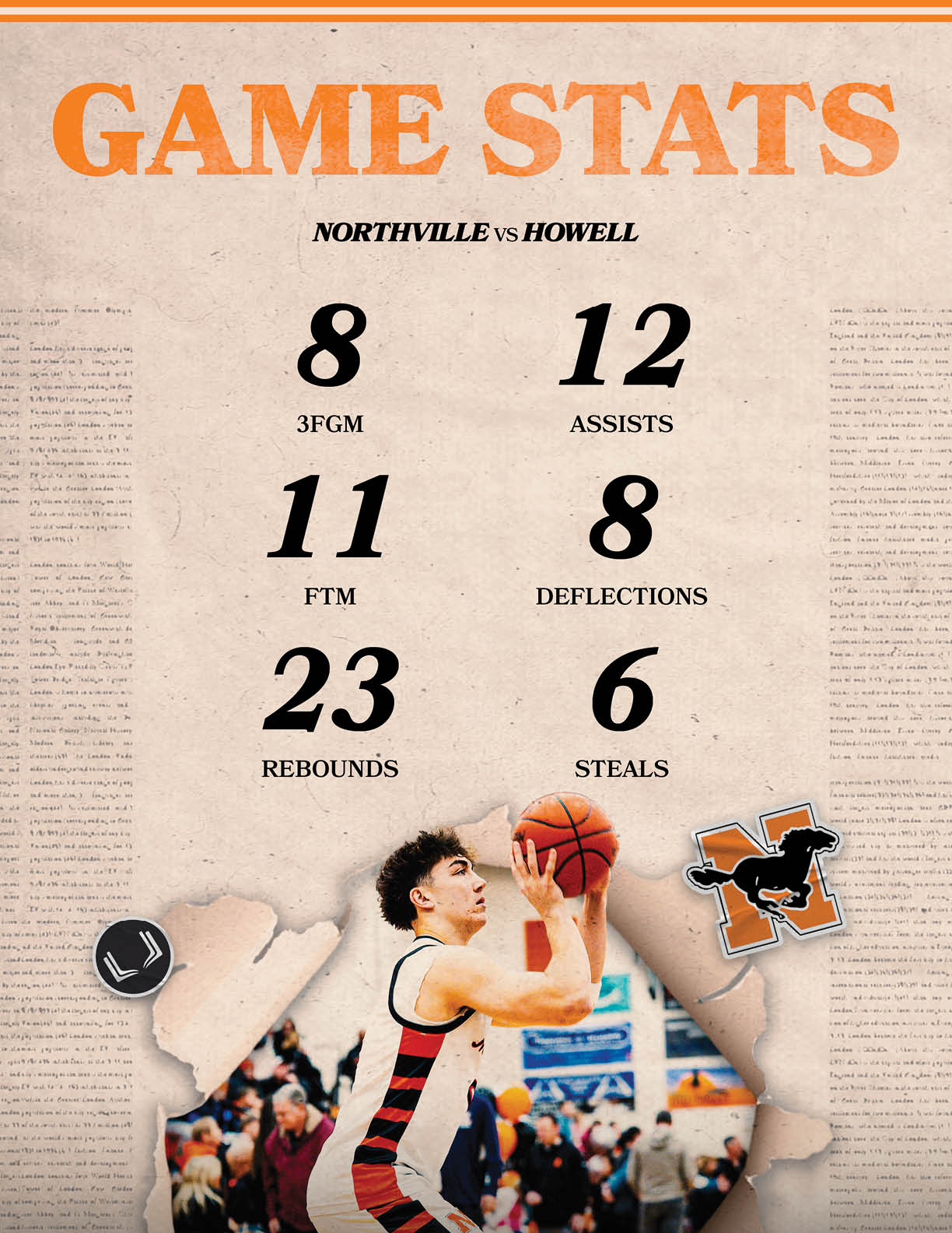 A man in a basketball uniform is holding a basketball and getting ready to shoot. AI generated content