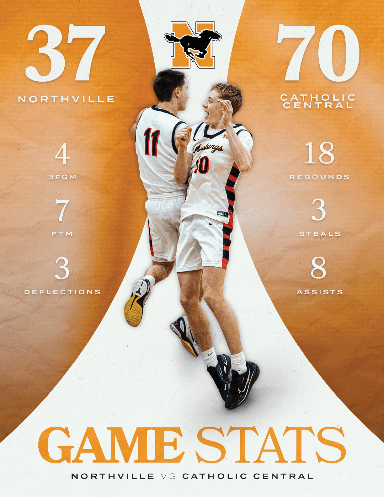 Two posters advertising a basketball game between St. Louis and St. Joseph. Contenido generado con IA