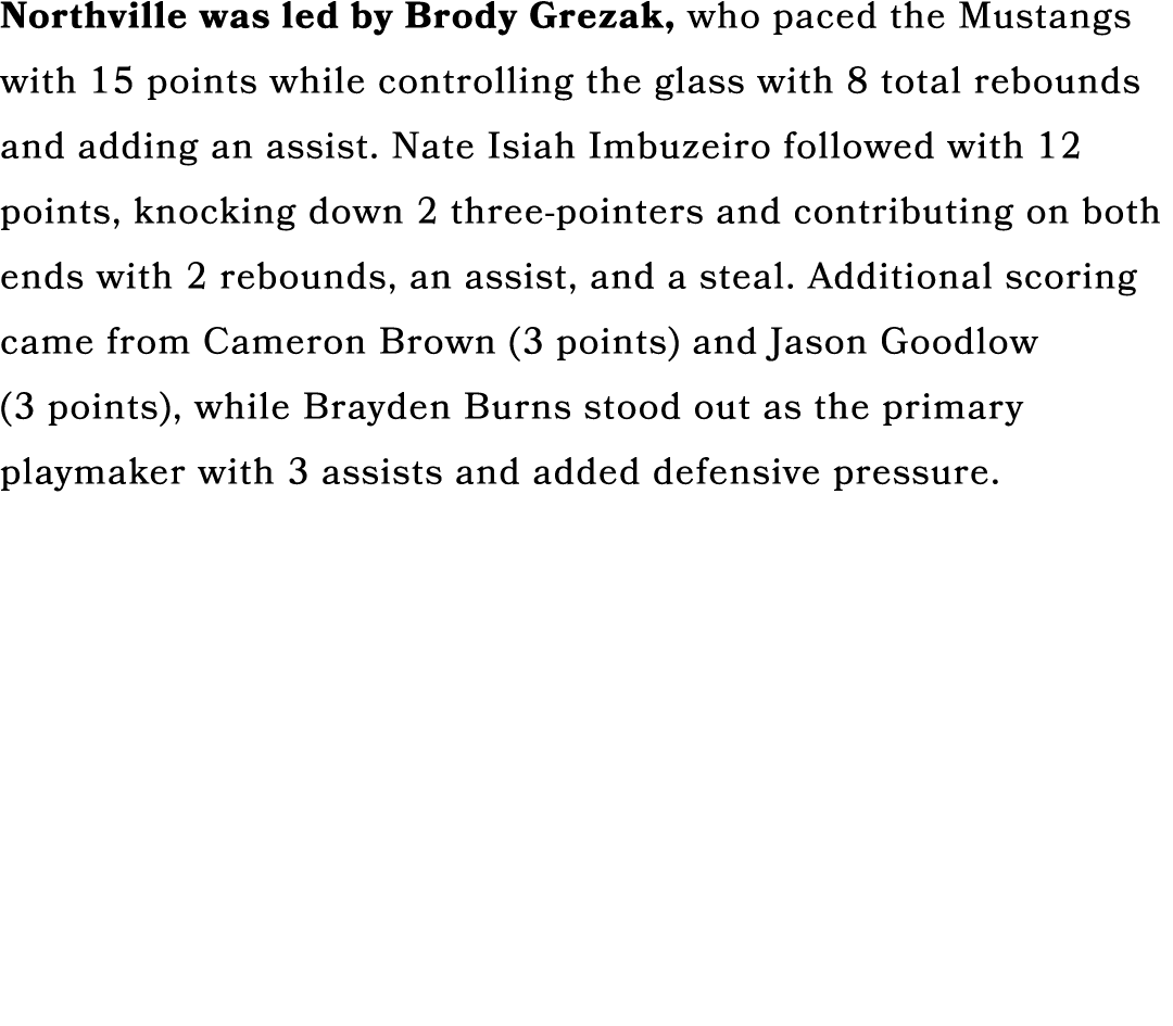 Northville was led by Brody Grezak, who paced the Mustangs with 15 points while controlling the glass with 8 total re...