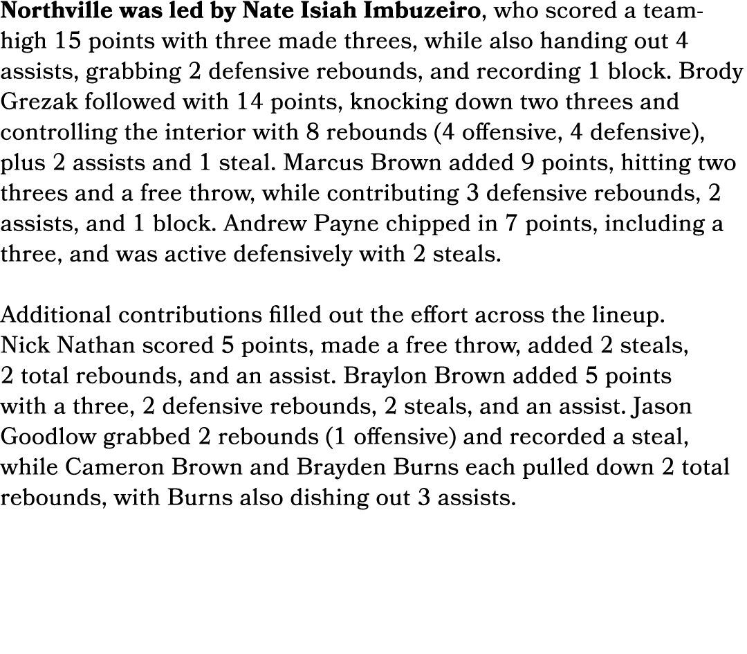 Northville was led by Nate Isiah Imbuzeiro, who scored a team high 15 points with three made threes, while also handi...