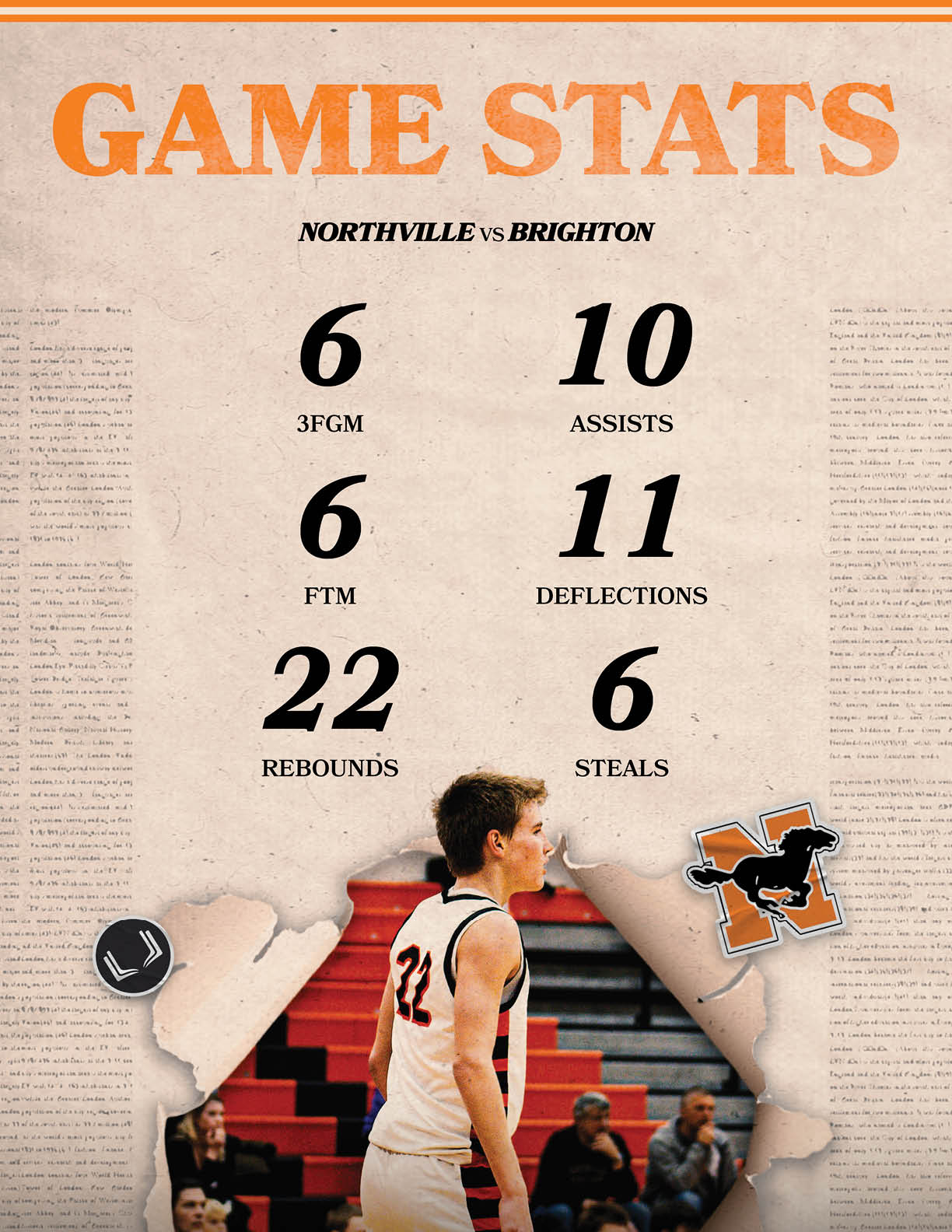 A basketball player is standing on the court, wearing a white jersey. AI generated content