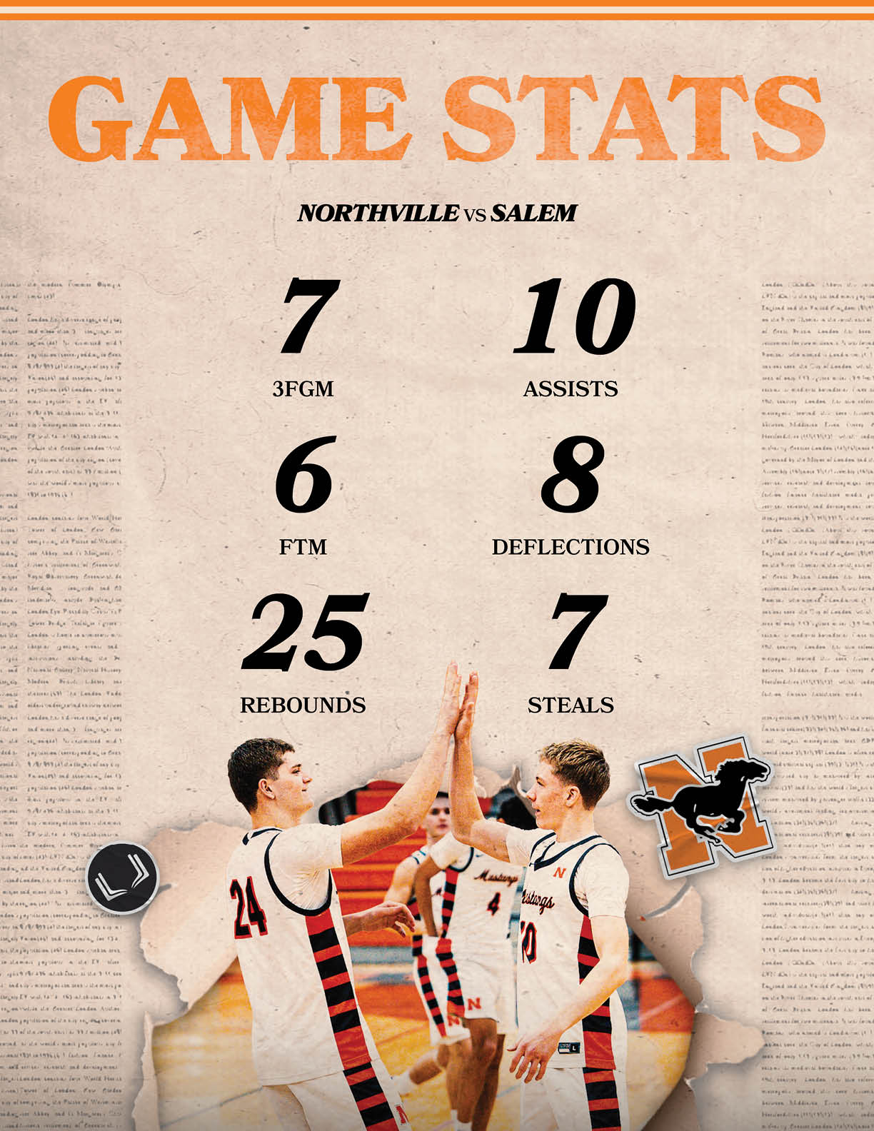 Three men are celebrating a basketball game with their arms raised. AI generated content