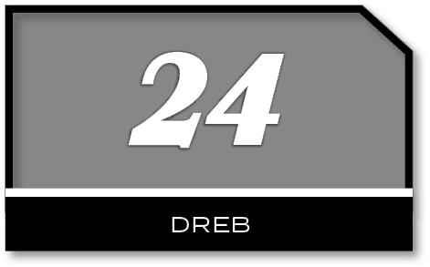 24,DRE
