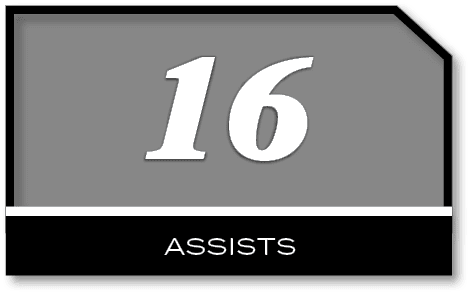 16,ASSIST