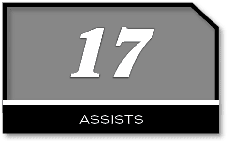17,ASSIST