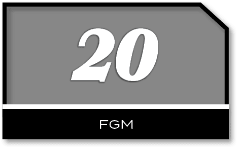 20,FG