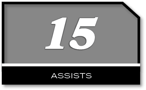 15,ASSIST