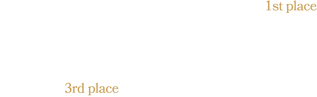 Congratulations to our 9A team for achieving 1st place at the Denton Guyer Tournament, the Garland ISD Tournament, an...