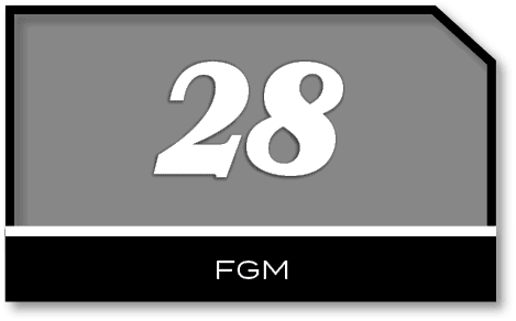 28,FG