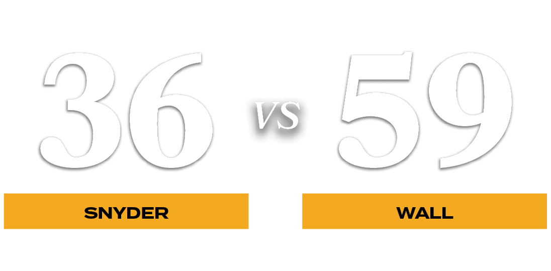 59,36,VS,wall ,SNYDER,
