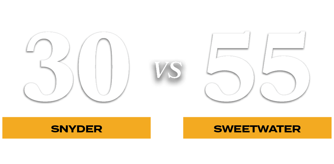 55,30,VS,SWEETWATER,SNYDER,