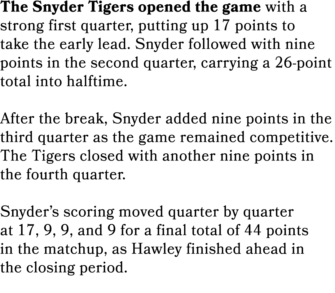 The Snyder Tigers opened the game with a strong first quarter, putting up 17 points to take the early lead. Snyder fo...