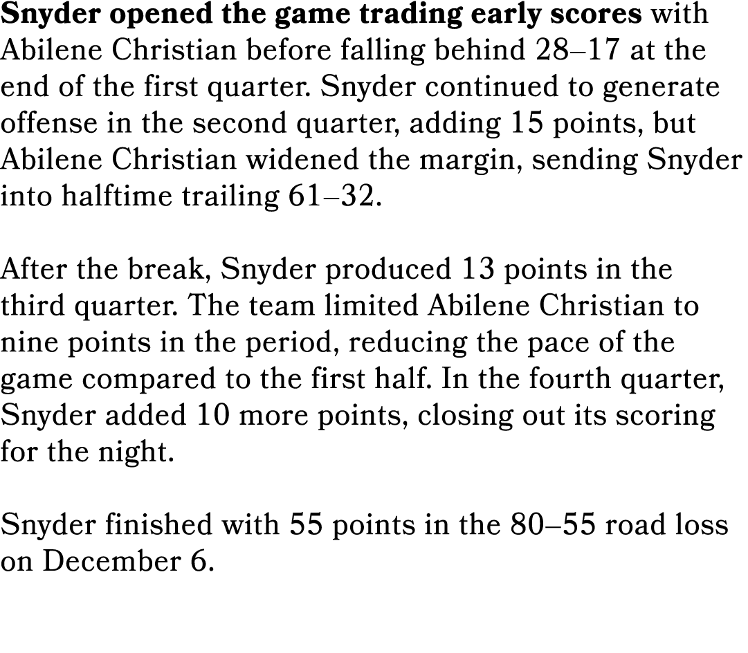 Snyder opened the game trading early scores with Abilene Christian before falling behind 28–17 at the end of the firs...