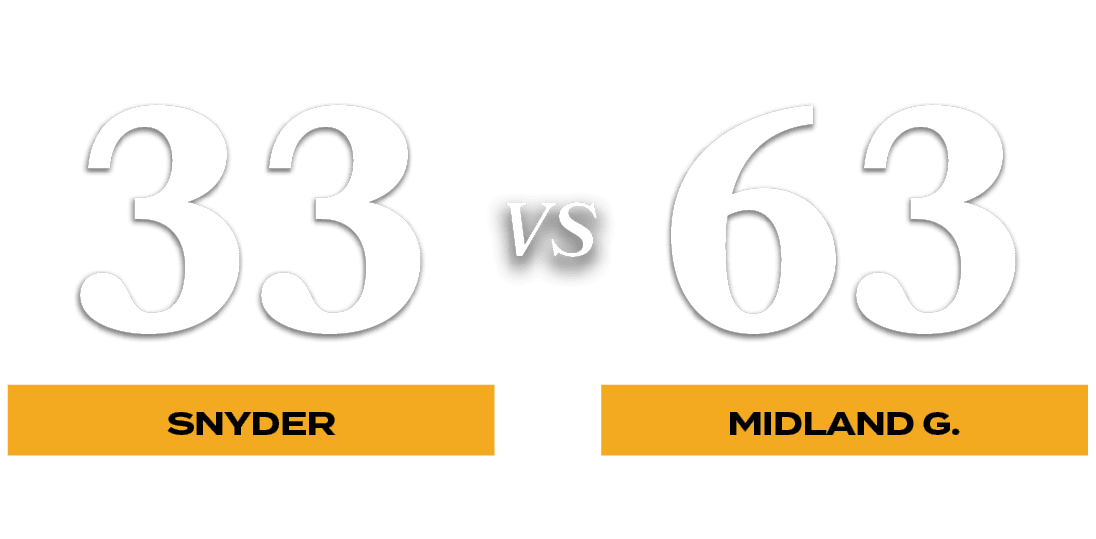 63,33,VS,MIDLAND G.,SNYDER,