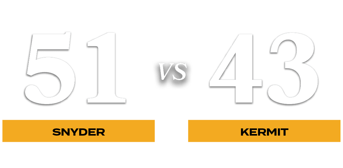 43,51,VS,KERMIT,SNYDER,
