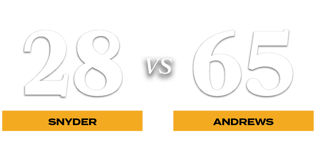 65,28,VS,ANDREWS,SNYDER,