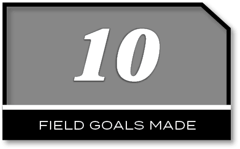 10,FIELD GOALS MAD