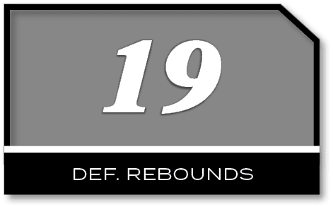 19,DEF. REBOUND