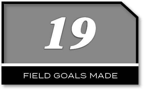 19,FIELD GOALS MAD