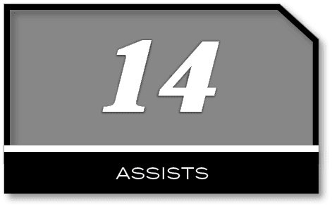 14,ASSIST